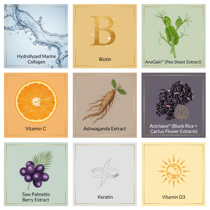 Eternal Hair™ – Men’s Hair Support Supplement