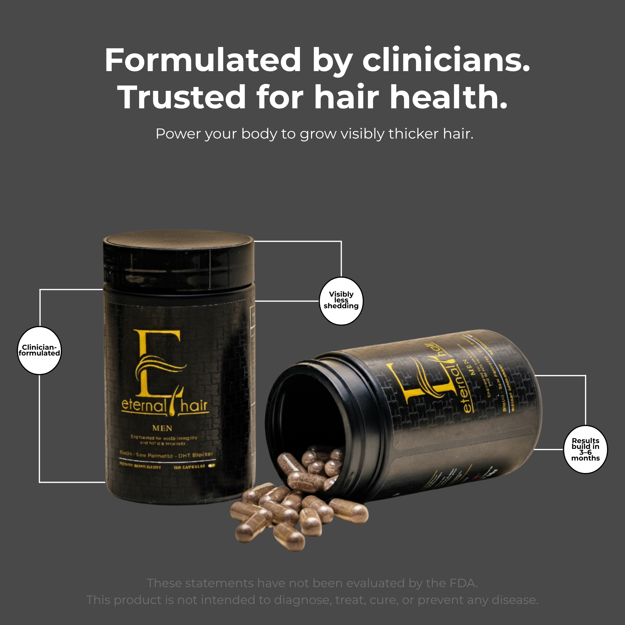 Eternal Hair™ – Men’s Daily Hair Support Supplement